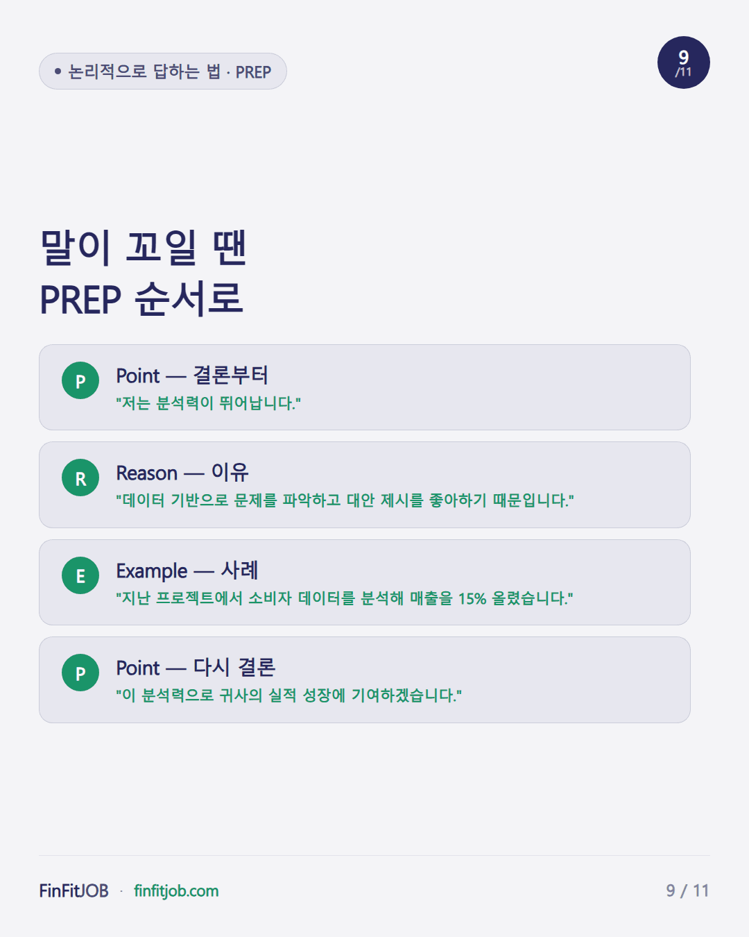 Point-Reason-Example-Point 순서로 결론부터 말하는 PREP 프레임워크와 예시 문장