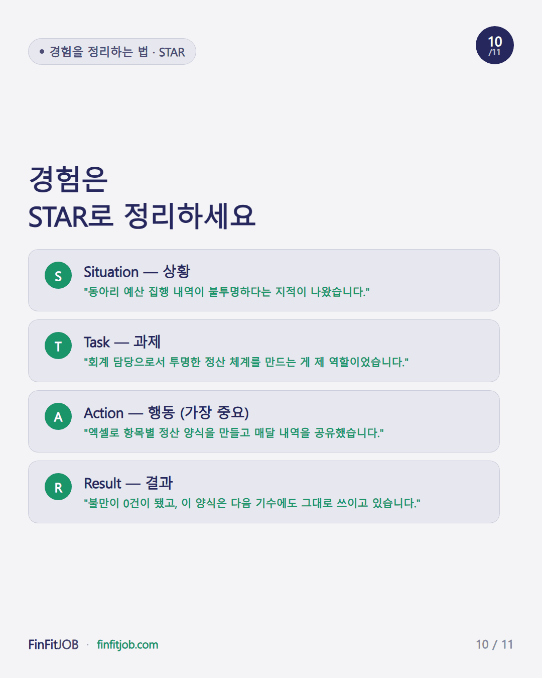 Situation-Task-Action-Result 순서로 경험을 정리하는 STAR 프레임워크와 예시 문장