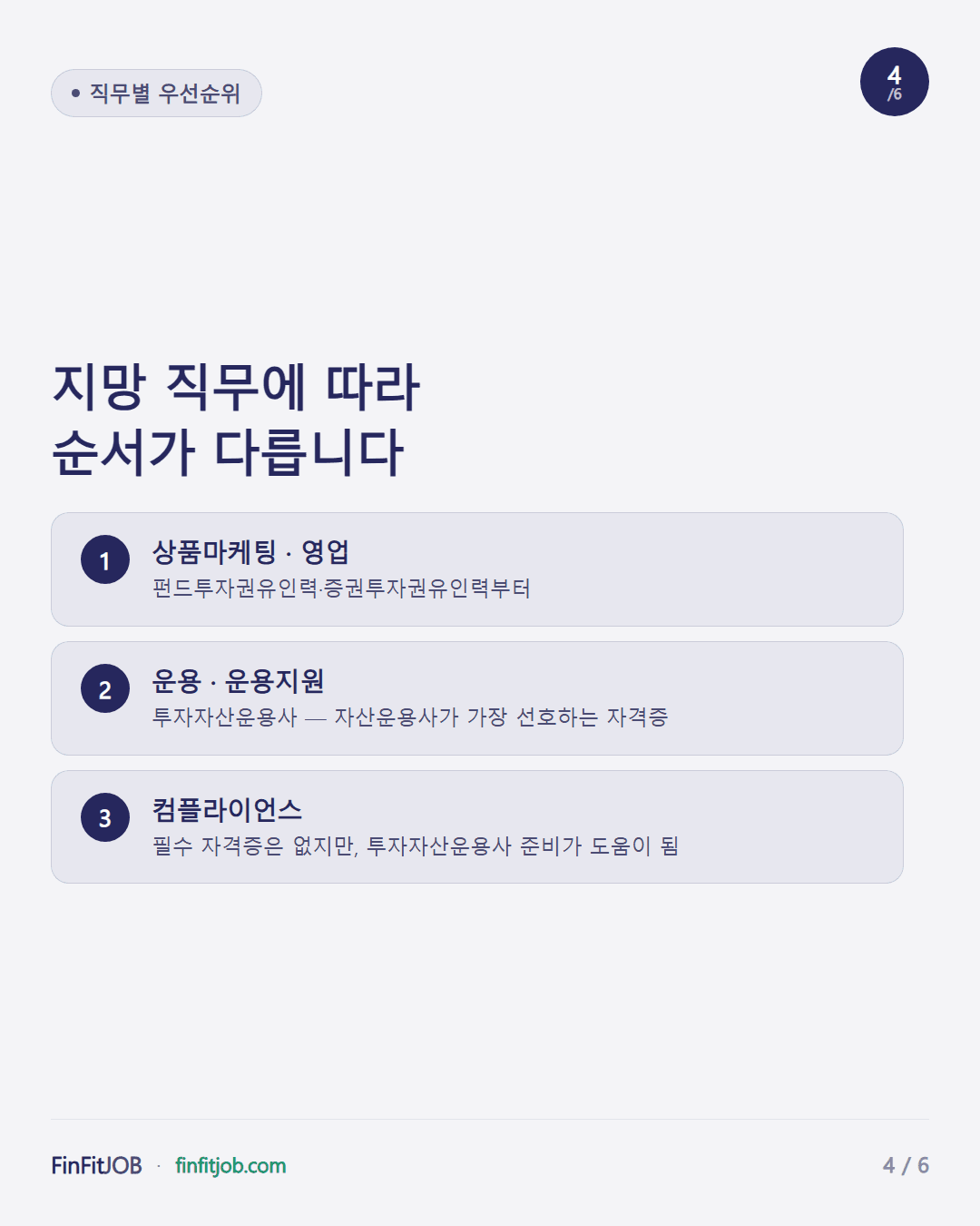 상품마케팅·영업은 펀드·증권투자권유인력부터, 운용·운용지원은 투자자산운용사, 컴플라이언스는 필수는 아니지만 투자자산운용사가 도움이 된다는 직무별 우선순위
